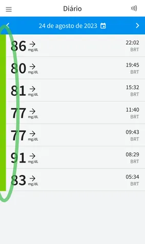 resultado 2 do prato 1